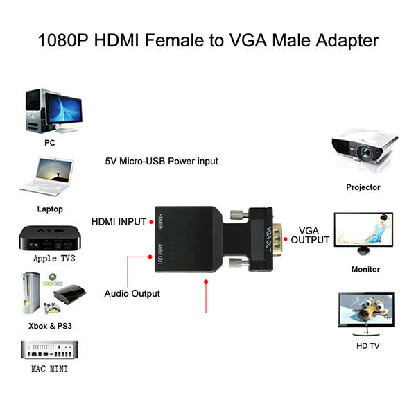 HDMI to VGA Male Female Video Adapter Cable Converter with Audio HD 1080P