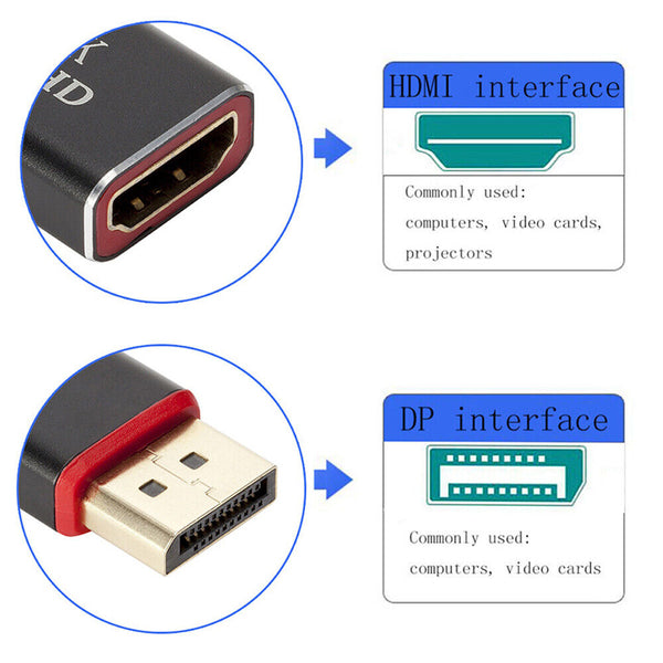 AU Aluminum alloy large dp to hdmi1.4 adapter 4K30HZ  PS8402A dp to hdmi