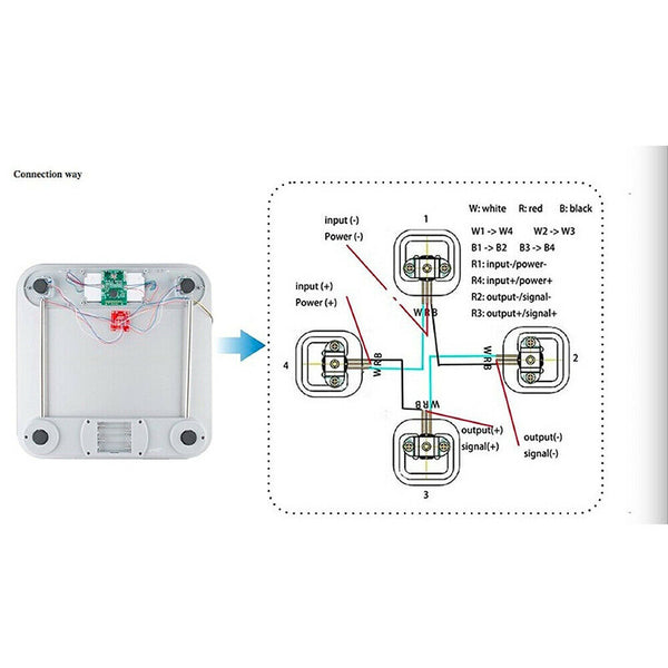 4Pcs Scale Body Load Cell Resistance Strain Weight Sensor HX711 AD Module 50KG
