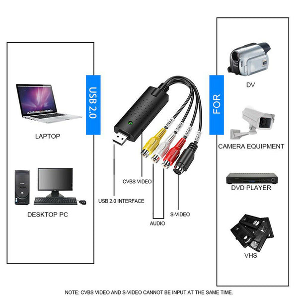 Video Grabber Capture Card VCR VHS to Digital DVD Converter For Mac Windows 8/10