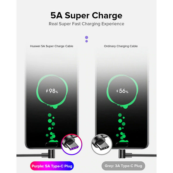 1/2PC 5A 1/2/3M Type C Fast Charging Cable 90 Degree USB C Cable for Samsung S10