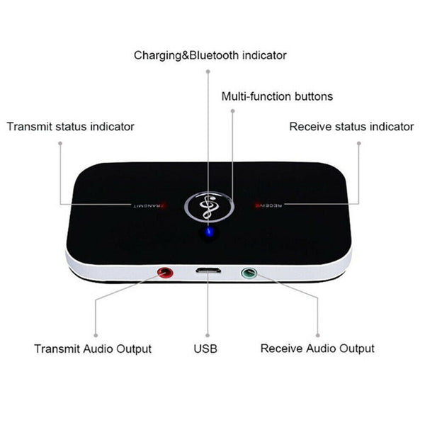 HIFI Wireless Bluetooth 2 in1 Audio Receiver Transmitter 3.5MM RCA Music Adapter