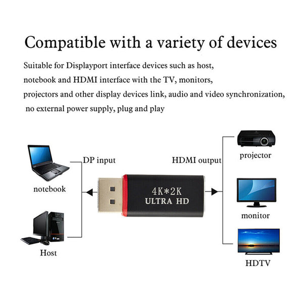 AU Aluminum alloy large dp to hdmi1.4 adapter 4K30HZ  PS8402A dp to hdmi