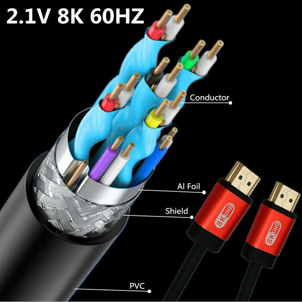 V2.1 Dual HDMI 8K 60Hz / 4K 120Hz 48Gbps 7680X4320 Ultra High Speed Cable Cord