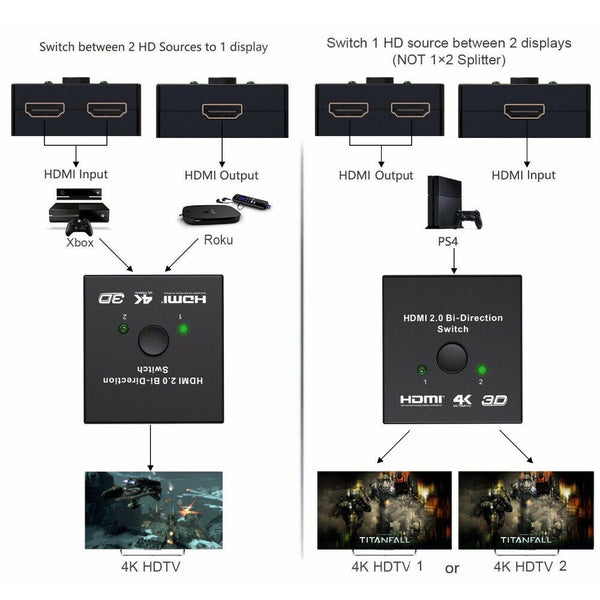 2 in 1 In Out UHD 4K Bi Direction HDMI 2.0 Switch Switcher Splitter Hub HDCP 3D