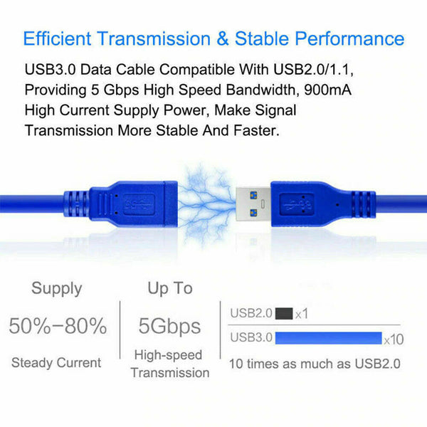 SuperSpeed USB 3.0 Male to Female Data Cable Extension Cord For Laptop PC Camera