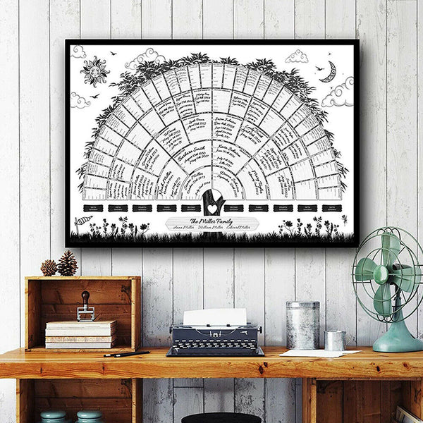 Family Tree Chart Genealogy Poster Home Wall Painting Decor Tree 40*60cm/60*90cm