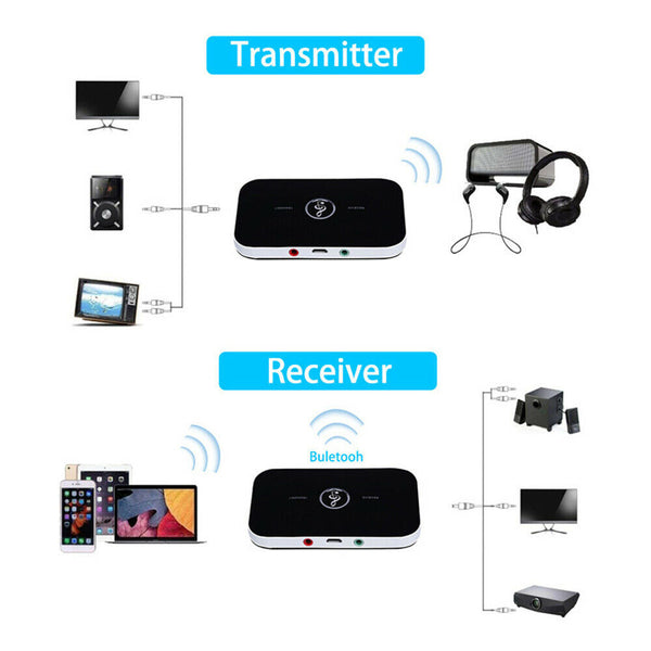 HIFI Wireless Bluetooth 2 in1 Audio Receiver Transmitter 3.5MM RCA Music Adapter