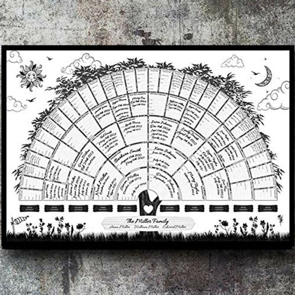 Family Tree Chart Genealogy Poster Home Wall Painting Decor Tree 40*60cm/60*90cm