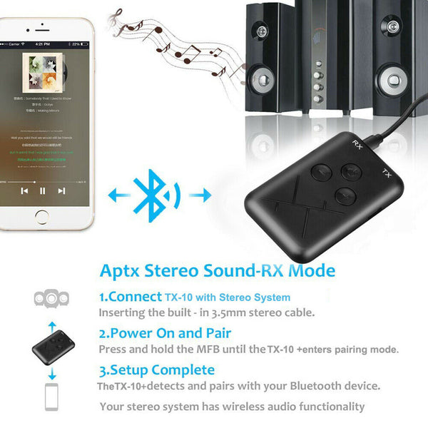 2in1 Wireless Bluetooth Transmitter Receiver A2DP Stereo AUX Audio Music Adapter