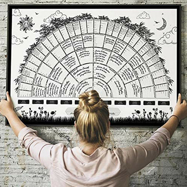 Family Tree Chart Genealogy Poster Home Wall Painting Decor Tree 40*60cm/60*90cm