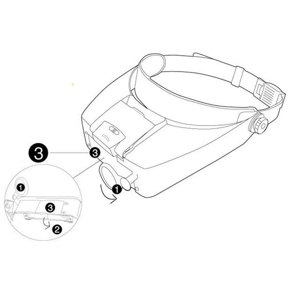 OZ Watch Repair Jewellers Head Headband Magnifier Glasses Loupe With LED Light