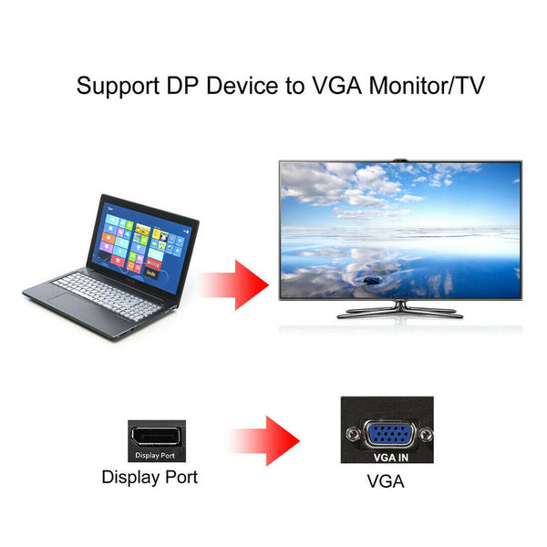 Displayport Display Port DP Male to VGA Female Video Converter Adapter Cable PC