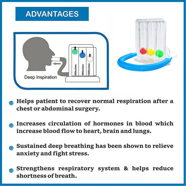 Deep Breathing Lung Exerciser TRI-BALL Meter Spirometer Trainer Safe Breath NEW