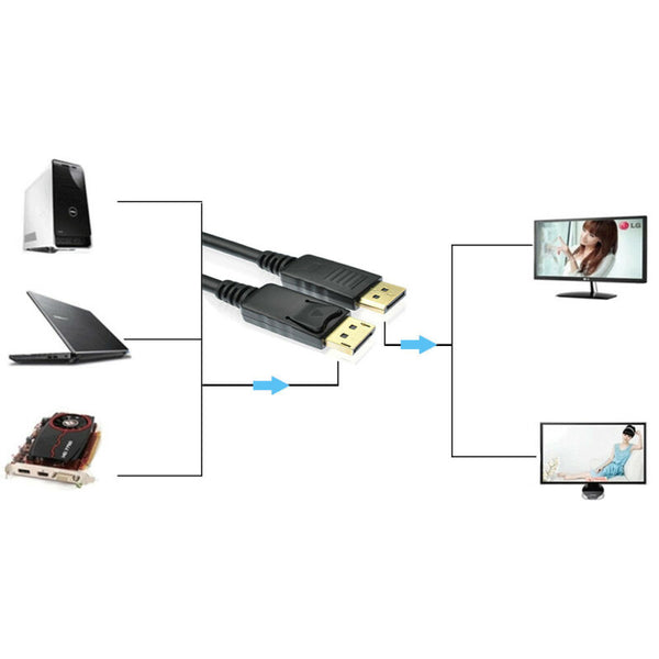 Display Port to Displayport Cable DP Male To Male Ultra HD Speed 4K*2K Support