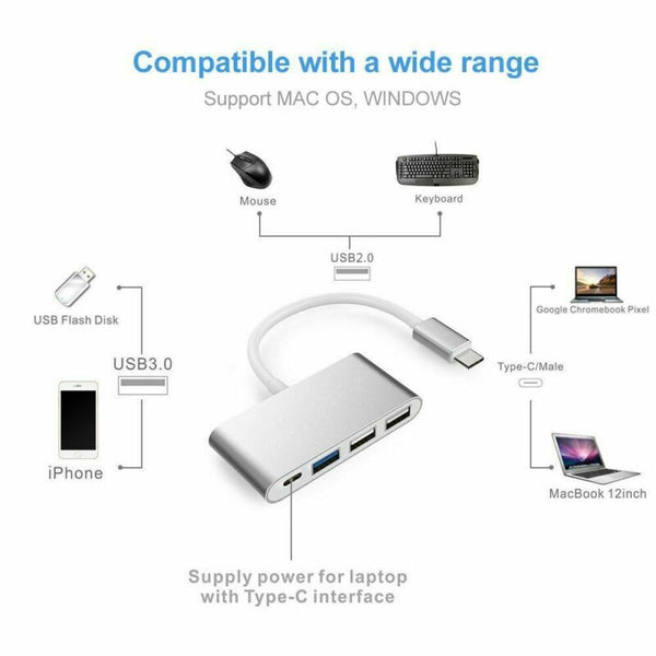 4in1 Type-C USB-C  to 4-Port Hub USB 3.0 2.0 Charging Adapter For Thunderbolt 3