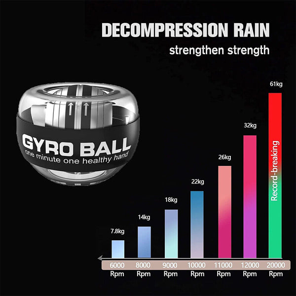 GYRO BALL Forearm Wrist Arm Exercise Gyroscopic Ball LED High Quality