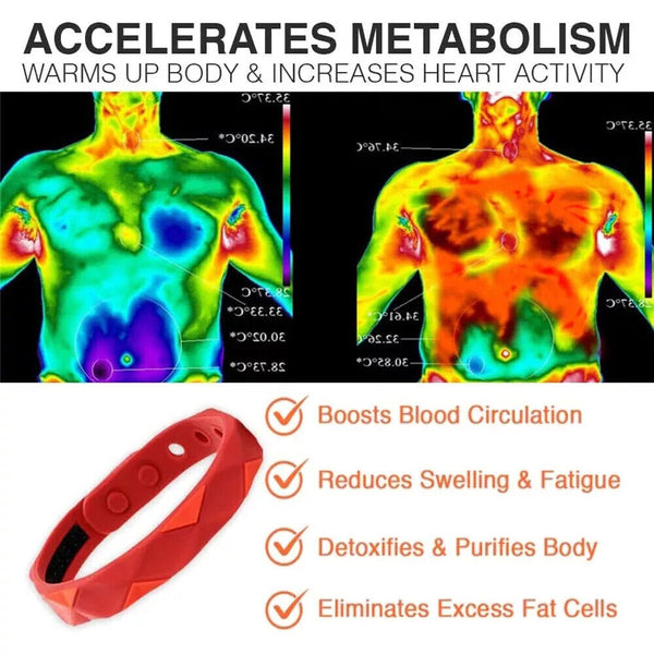 1/2/3 Far Infrared Negative Ions Wristband Anti-Static Silicone Sport Bracelets