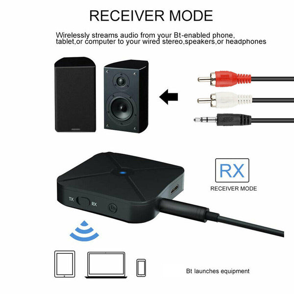 HIFI Bluetooth Wireless 2 in1 Audio Transmitter Receiver 3.5MM RCA Music Adapter