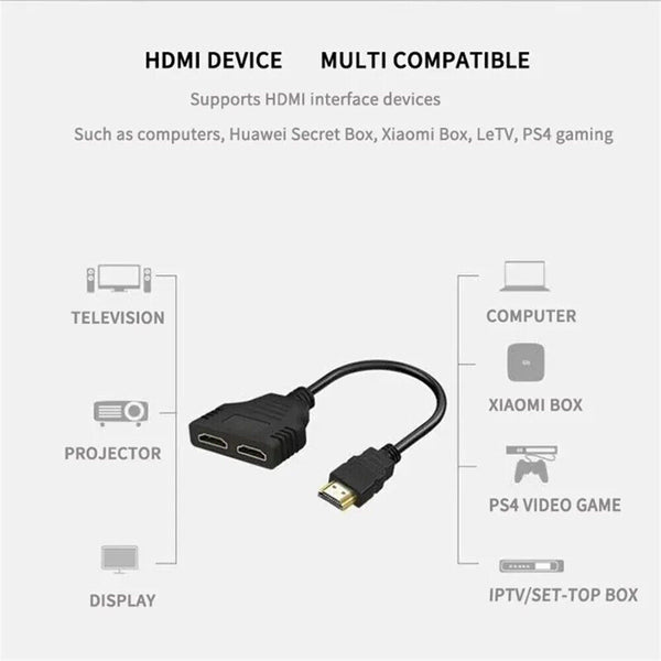 HDMI Splitter 1 In 2 Out Cable Adapter Converter 1080 Multi Display Duplicator