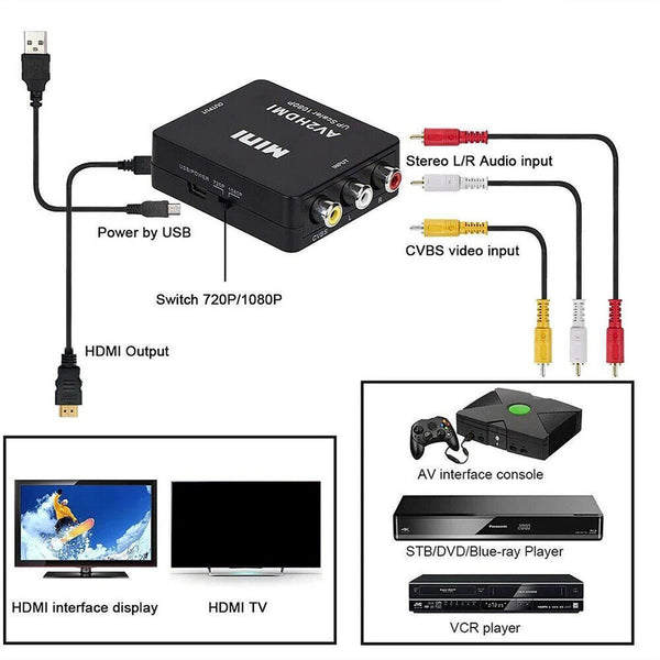 1080p AV to HDMI AV2HDMI Composite RCA CVBS 3RCA Video Cable Converter Upscaling