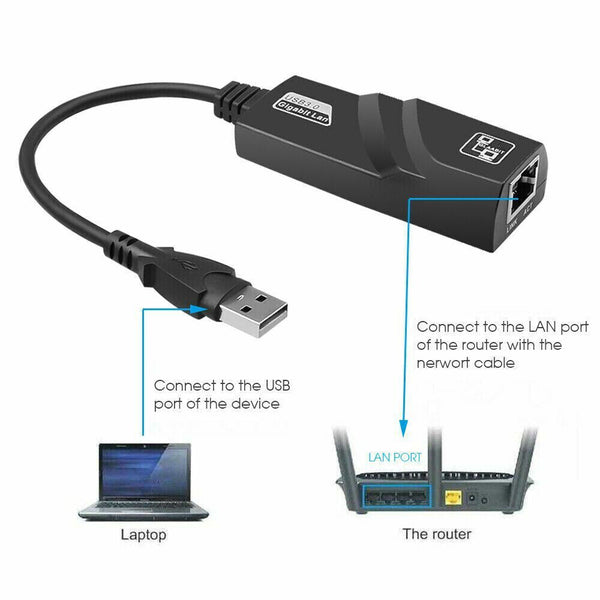 USB 3.0 to RJ45 jack Ethernet LAN Network Adapter 1000Mbps support PC Laptop AU