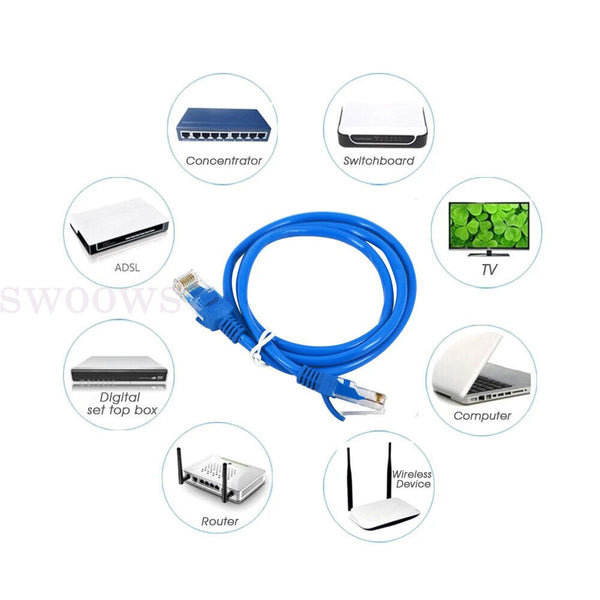 10m 20m 30m 50m Cat6 Network Ethernet Cable Lan Cables 100M/1000Mbps