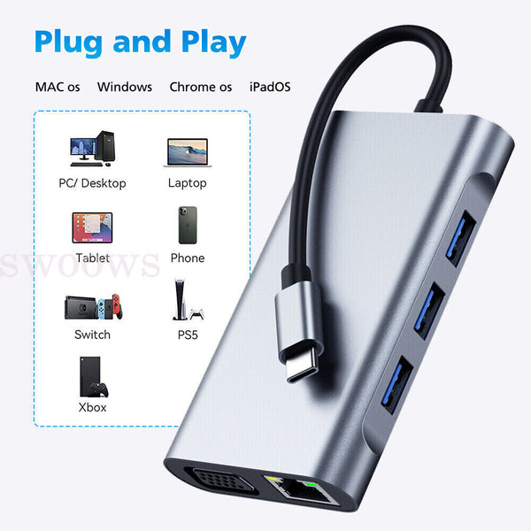 USB C To Dual HDMI Adapter USB C Docking Station 8 In 1 Triple Display USB C