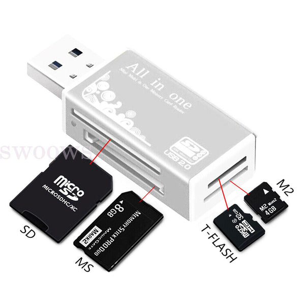 2x All in One Multi Card Reader For SDHC Micro SD to USB 2.0 MMC M2 Memory Stick