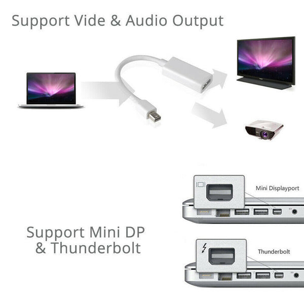 Mini DisplayPort DP Display Port to HDMI Adapter Cable For Microsoft Surface Pro