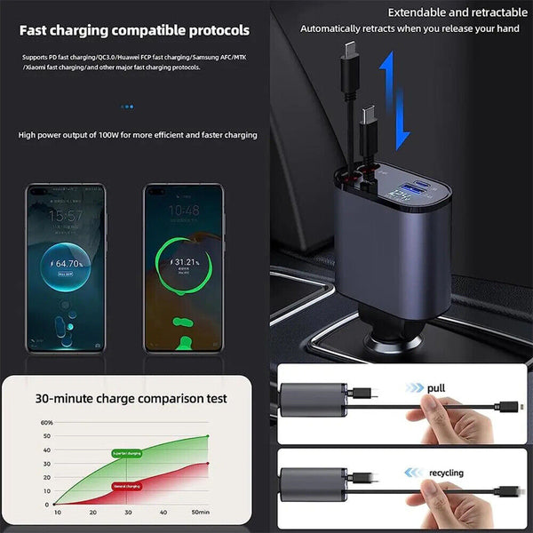 USB Car Charger 4 in 1 Car Charger Adapter Fast Charging with Dual Retractable C