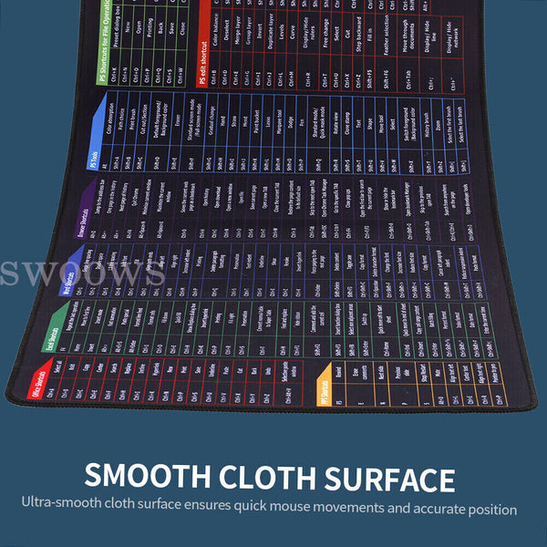 Large Shortcut Mouse Pad Extended Office Mouse Pad with Stitched Edges Wat