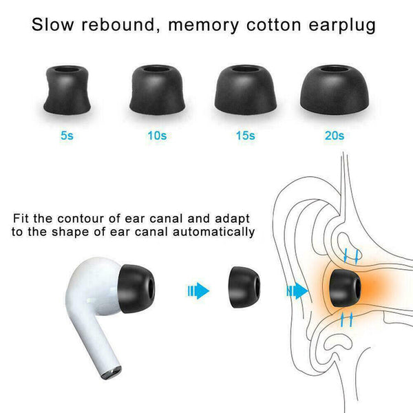 Replacement Box Memory Foam Silicone Earbuds Ear Tips For AirPods Pro Earphone