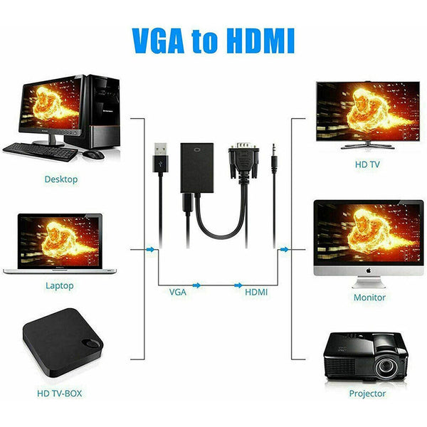 VGA Male to HDMI Female Converter Adapter 1080P Stereo Audio Output New