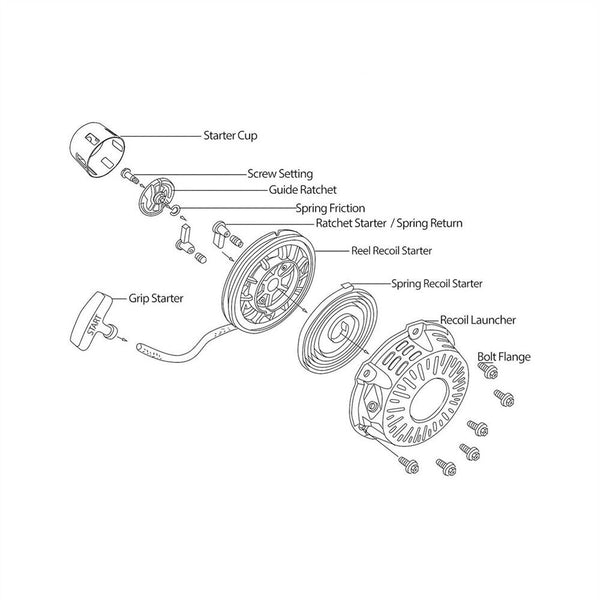 Recoil Pull Starter Start For Honda 168 GX120 GX140 GX160 GX200 Motor Generator