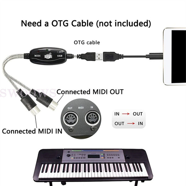 NEW USB IN-OUT MIDI Interface Cable Converter PC IN Music Keyboard Adapter Cord