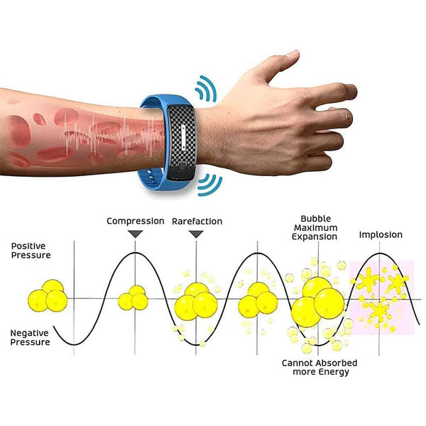1-4xUltrasonic Anti-Mosquito Bracelet Bug Pest Repel Wrist Band Insect Repellent