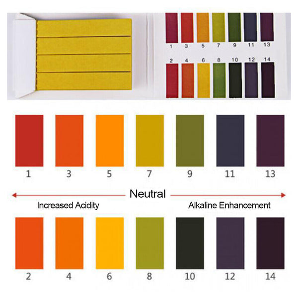 400 pH Test Strips Urine Litmus Paper Saliva Acid Alkaline Liquid Indicator Test