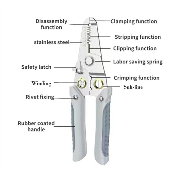 Wire Stripper Pliers Multifunctional Electric Cable Stripper Crimper Cutter Tool