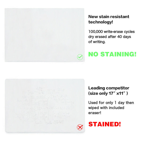 A3 Soft Magnetic Whiteboard for Fridge 400X300MM with 3 markers & an Eraser