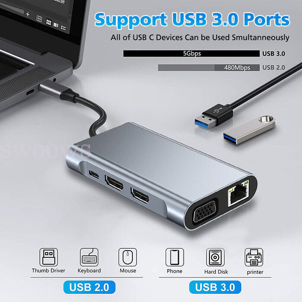 USB C To Dual HDMI Adapter USB C Docking Station 8 In 1 Triple Display USB C