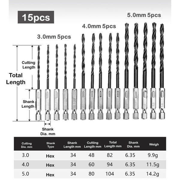 15pcs HSS Nitride Twist Drill Bits Set Quick Change 1/4" Hex Shank 3mm 4mm 5mm