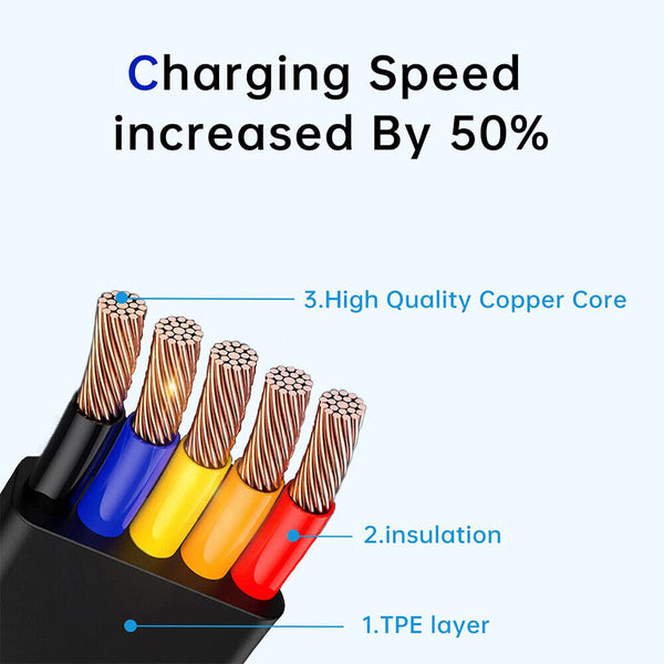 3 in 1 Multi USB Charger Charging Cable Cord For iPhone Samsung Google Android