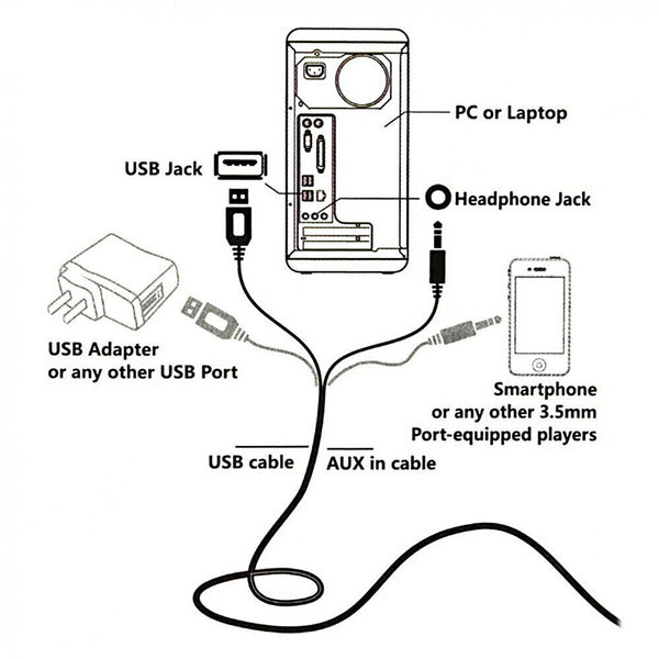 Pair USB Speakers Computer Speaker Sound Stereo For PC Notebook Desktop Laptop