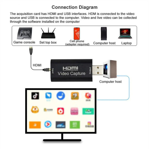 HDMI to USB 3.0 Video Capture Card for 1080P Video Recorder Game Live Streaming