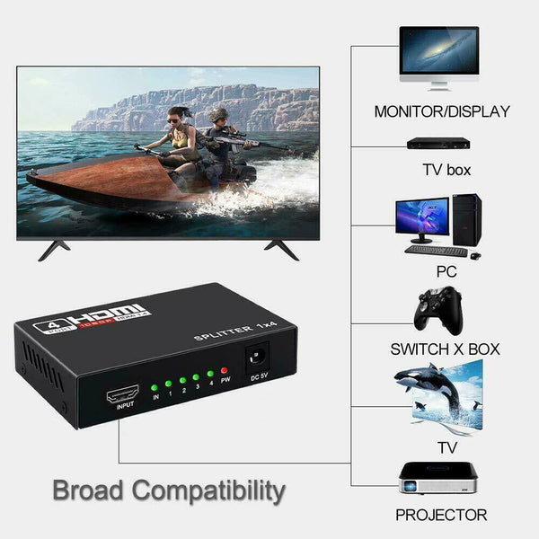 1 in 4 out HDMI Splitter Box Hub HD 1080p Port Amplifier Universal For PC TV DVD