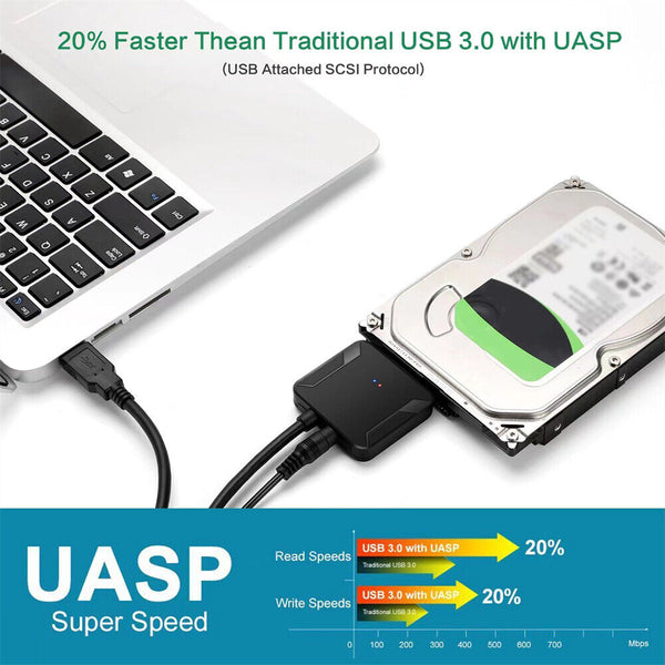 USB 3.0 to 2.5"/3.5" SATA Hard Drive Adapter Cable/UASP to USB3.0 Converter AU