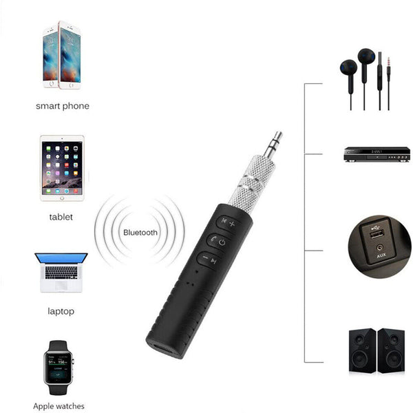 Wireless Bluetooth 3.5mm AUX Audio Music Receiver Stereo Home Car Adapter AU NEW