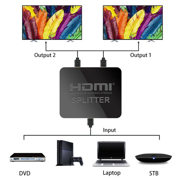 HDMI Splitter Amplifier 1 In 2 Out Video Duplicator 3D 4K HD Foxtel DVD 1/3pcs