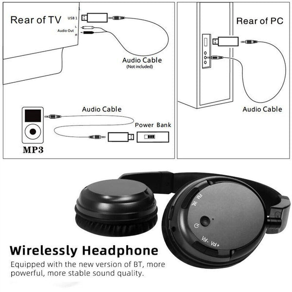 Wireless TV Headphones with Bluetooth Transmitter for Watching TV & Computer